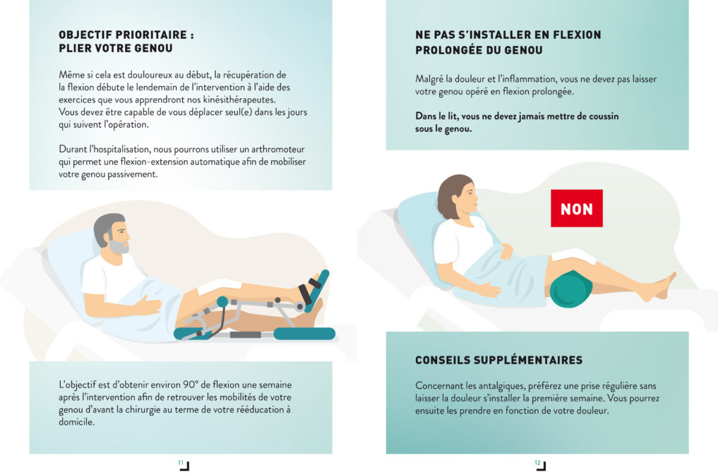 graphisme et illustration brochure médicale Besançon